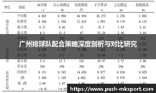 MK体育